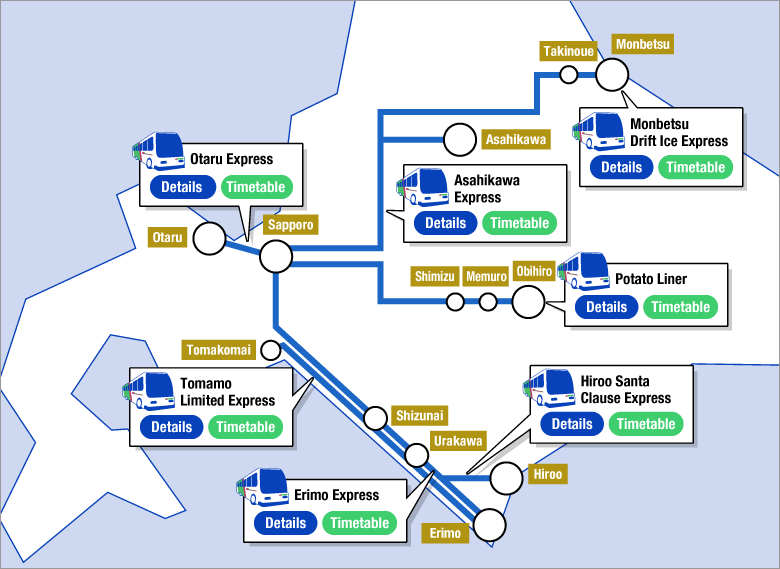 Expressway bus - JR Hokkaido Bus
