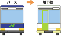 バス→地下鉄