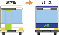 地下鉄→バス