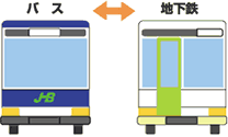 のりかえ券 Wikiwand