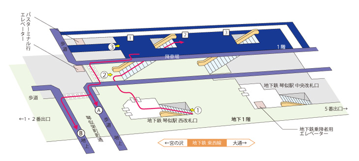 琴似バスターミナル詳細 時刻表 路線図 のりば案内 Jhb ジェイ アール北海道バス