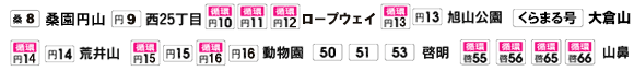琴似方面時刻表No.7