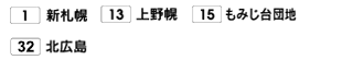 琴似方面時刻表No.8