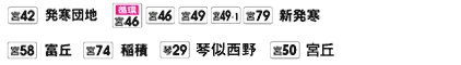手稲・小樽方面時刻表No.3