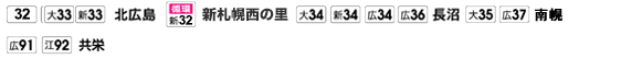 琴似方面時刻表No.13