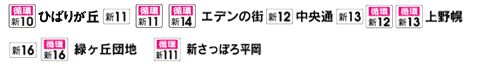 琴似方面時刻表No.12